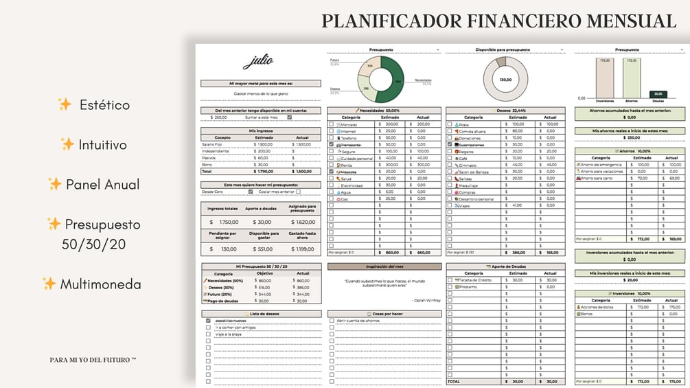 Cómo crear rutinas financieras semanales y mensuales para mantener tus finanzas en orden
